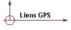 Liens GPS